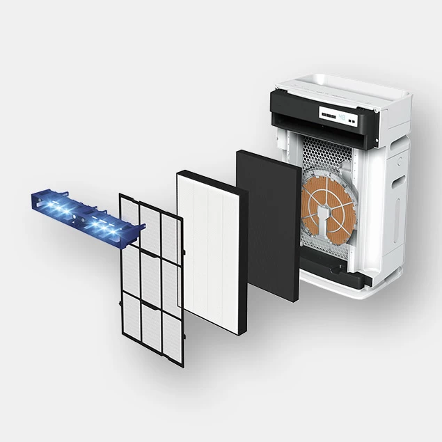 Daikin MCK70YV - etapy filtracji