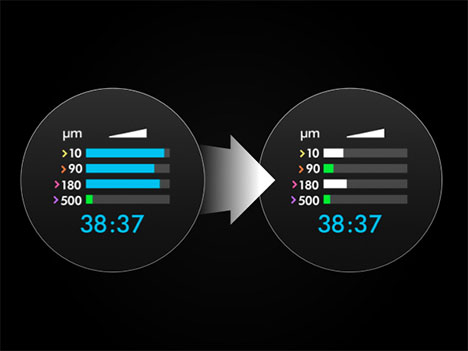 Dyson Gen5detect™ Absolute