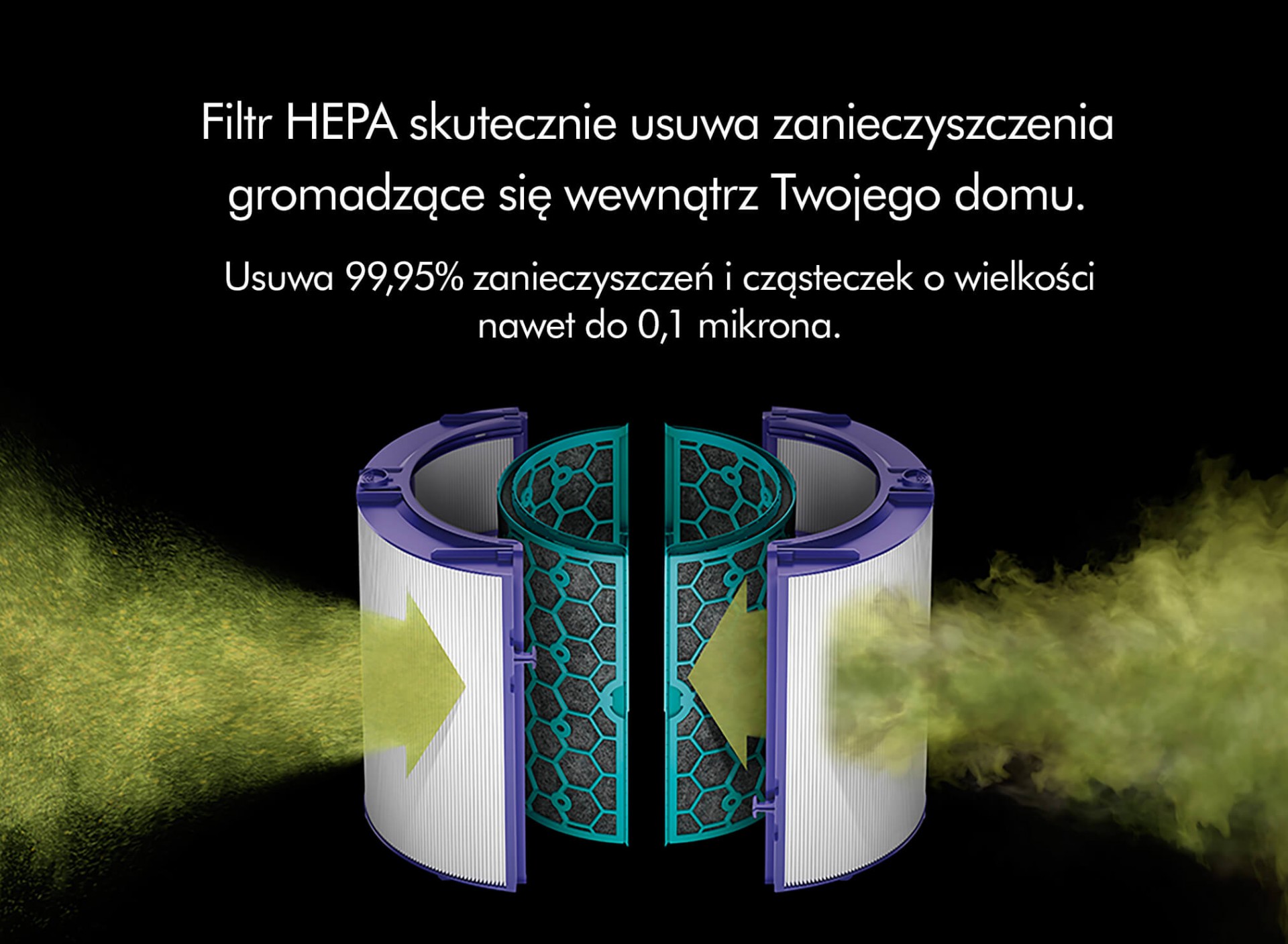 Dyson Pure Cool Link TP02 filtr