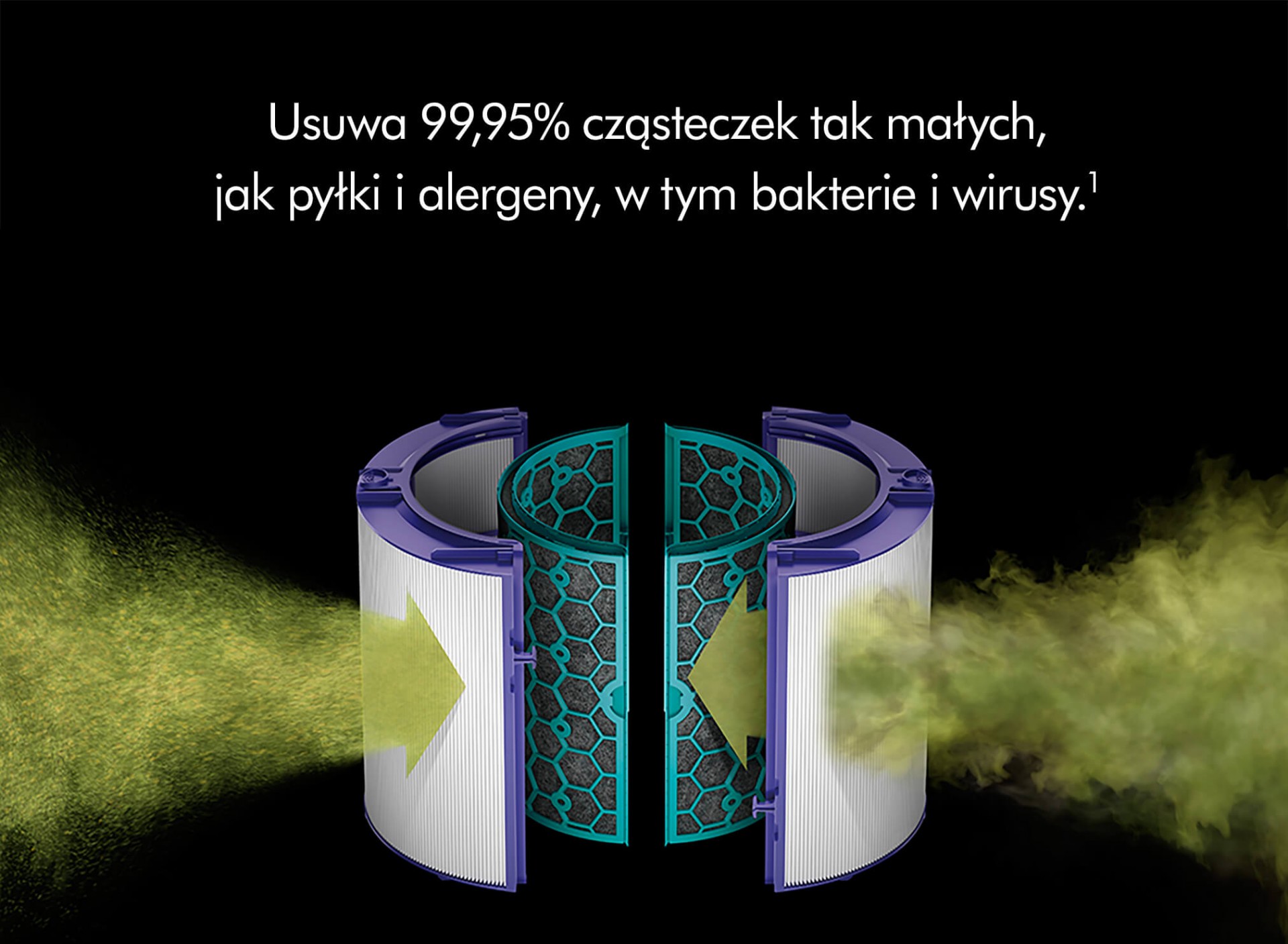 Dyson Pure Cool™ TP04 filtr