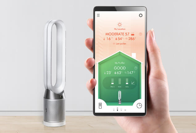 Inteligentne raportowanie