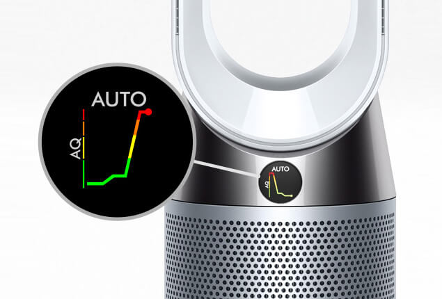 Wykrywa zanieczyszczenia z czasie rzeczywistym