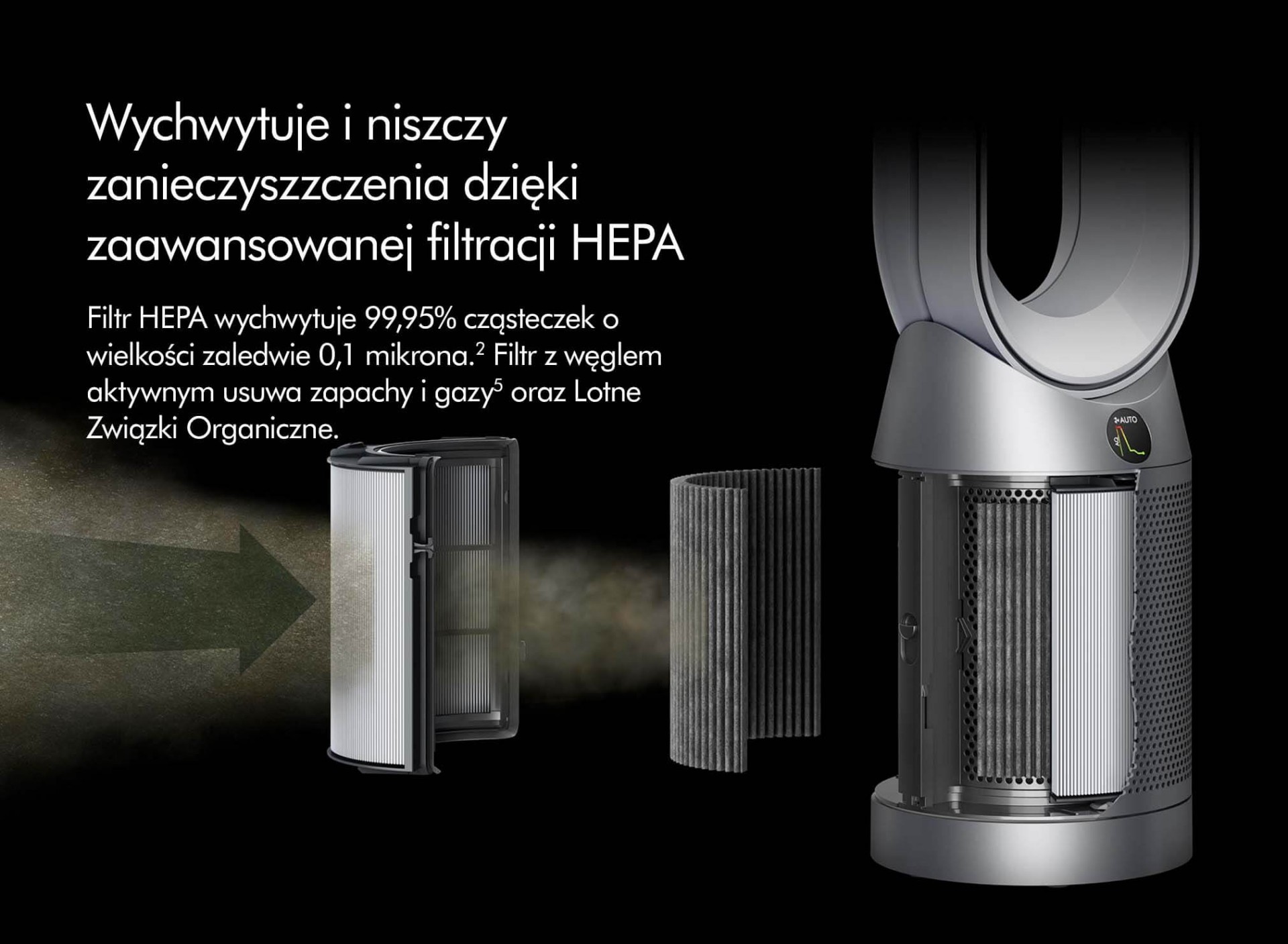 Dyson Purifier Cool TP07 filtr