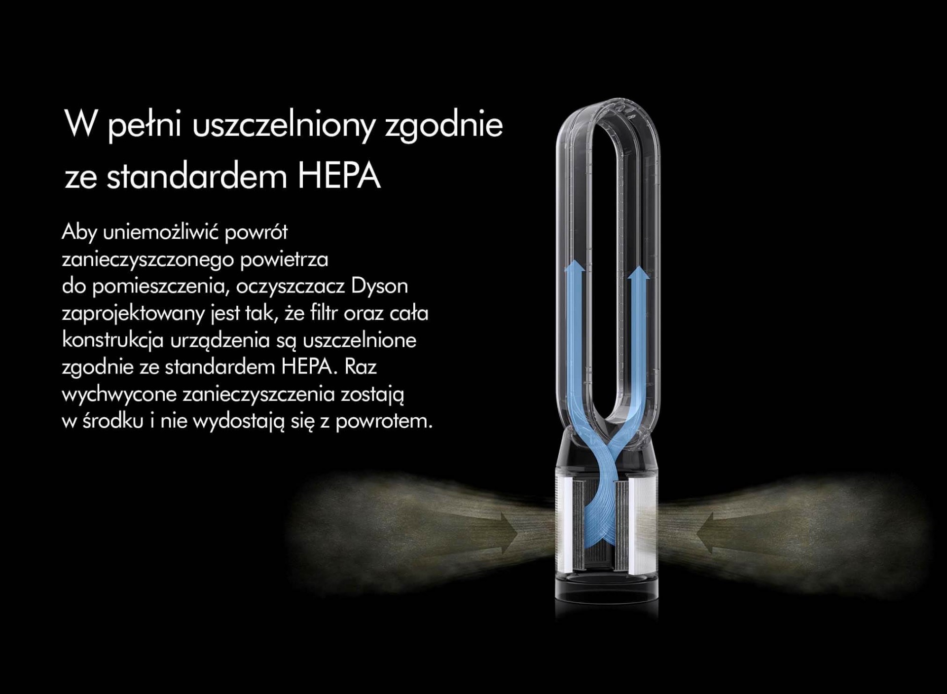 Dyson Purifier Cool TP07 HEPA