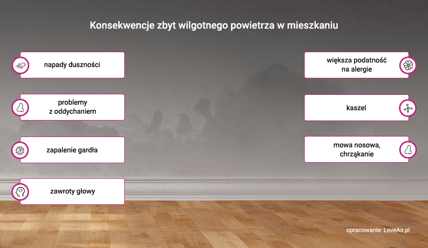 Wpływ nadmiernej wilgoci powietrza na zdrowie dziecka