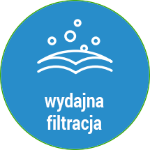 Maska antysmogowa LIFAair LM99 wydajna filtracja