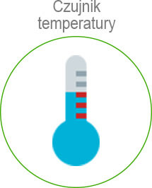 Stacja pomiarowa EcoLife czujnik temperatury