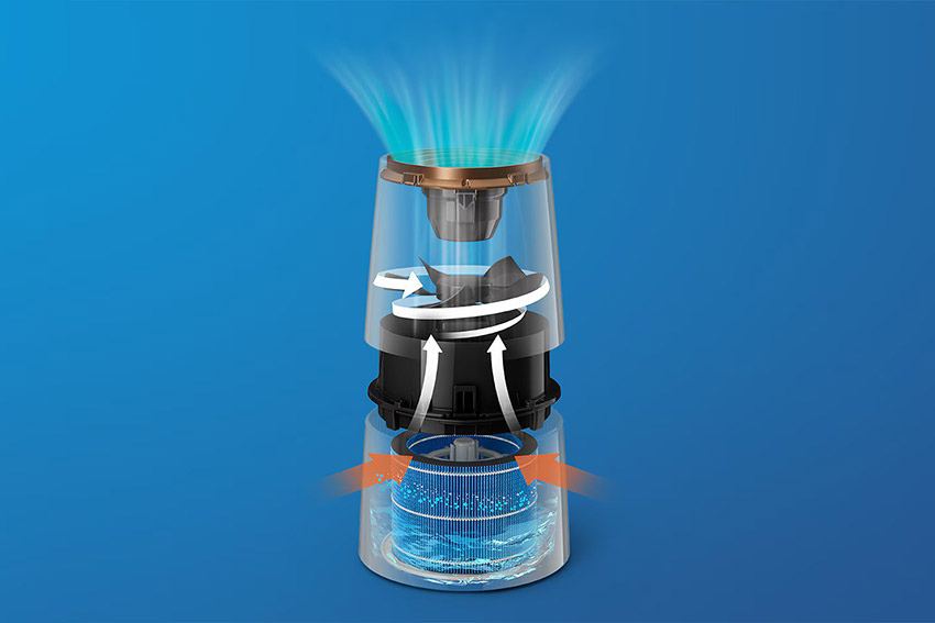 Jak działa nawilżacz powietrza Philips