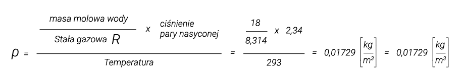 Maksymalna ilość wody w powietrzu - wzór
