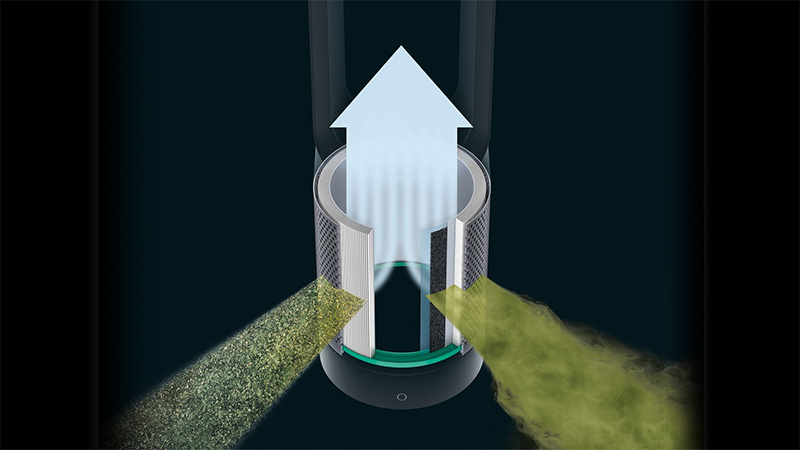 Dyson Pure Cool™ Link TP02 poziomy filtracji