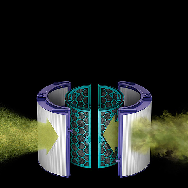 Dyson Pure Cool™ Link TP02 filtr