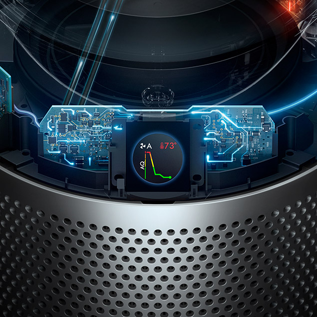 Dyson Purifier Hot+Cool™ HP07 czujniki