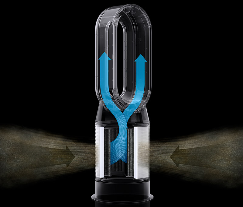 Dyson Purifier Hot+Cool™ HP07 poziomy filtracji