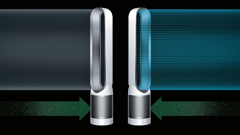 Dyson Pure Cool AutoReact™ TP00 zasada działania