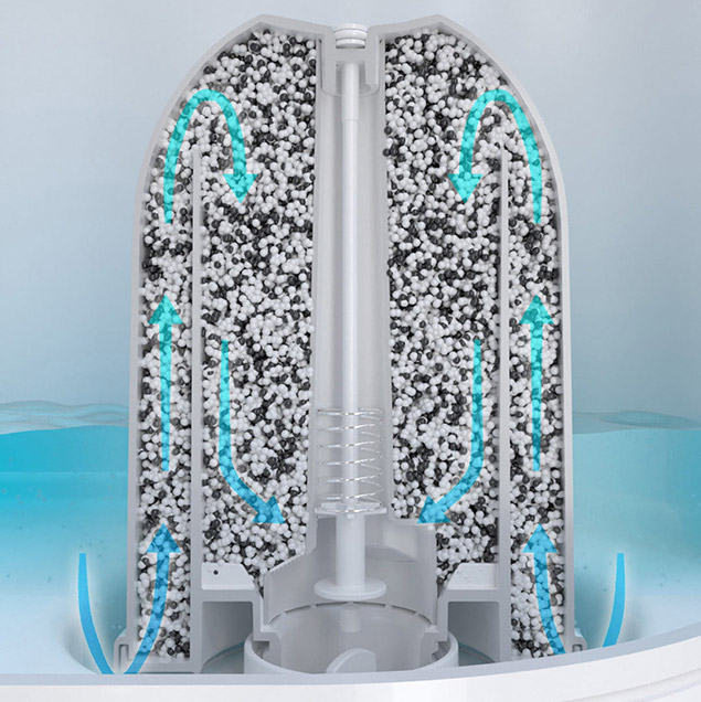 Boneco A250 Aqua Pro – filtr odwapniający