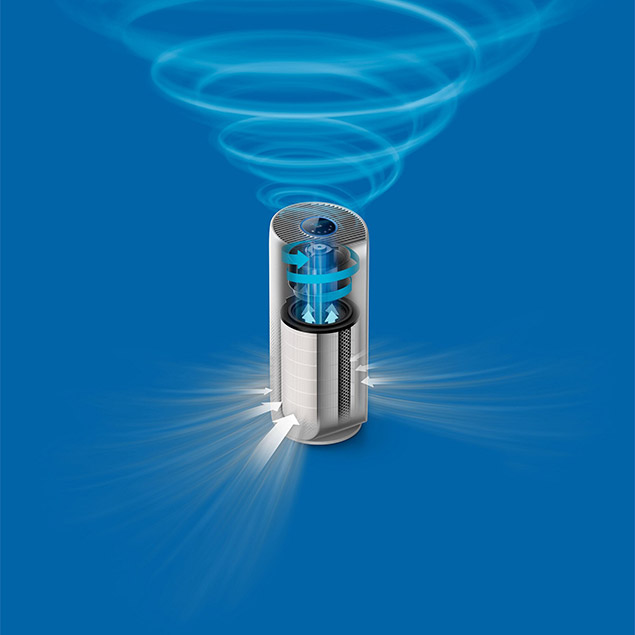 Philips Dual Scan AC3854/51 - zasada działania oczyszczacza