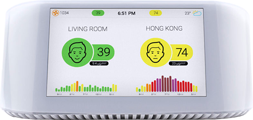 Air Visual Pro IQAir wskazywanie poziomu PM2.5