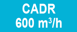 Xiaomi Air Purifier Pro H CADR