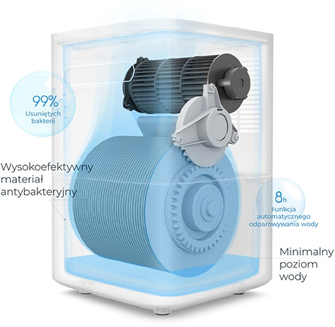 Smartmi Evaporative Humidifier 2 przekrój