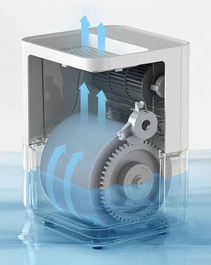 Smartmi Evaporative Humidifier przekrój