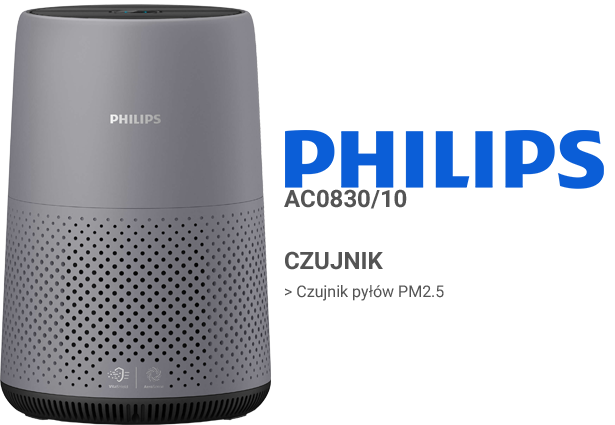 Philips AC0830/10 recenzja