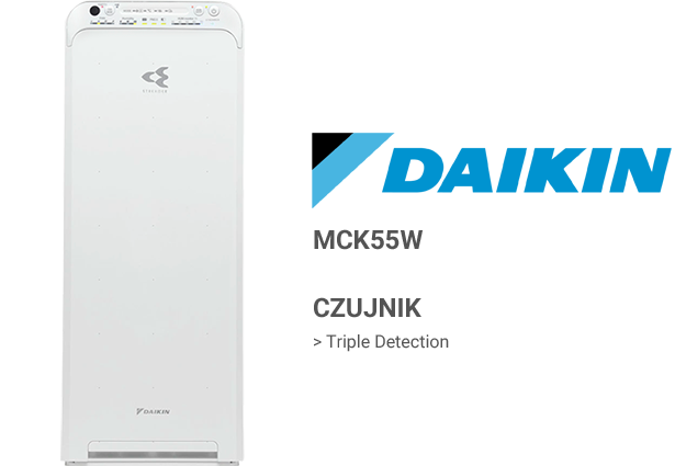 Daikin MCK55W recenzja