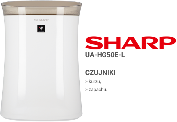 Sharp UA-PG50E-W recenzja