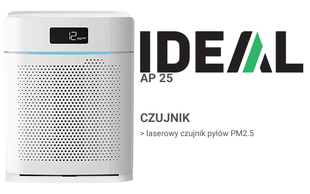 IDEAL AP 25 recenzja