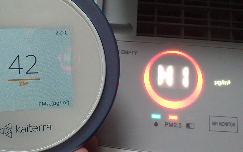 Daikin MCK70ZW - porównanie czujników z miernikiem