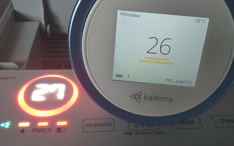 Daikin MCK70ZW - porównanie czujników z miernikiem