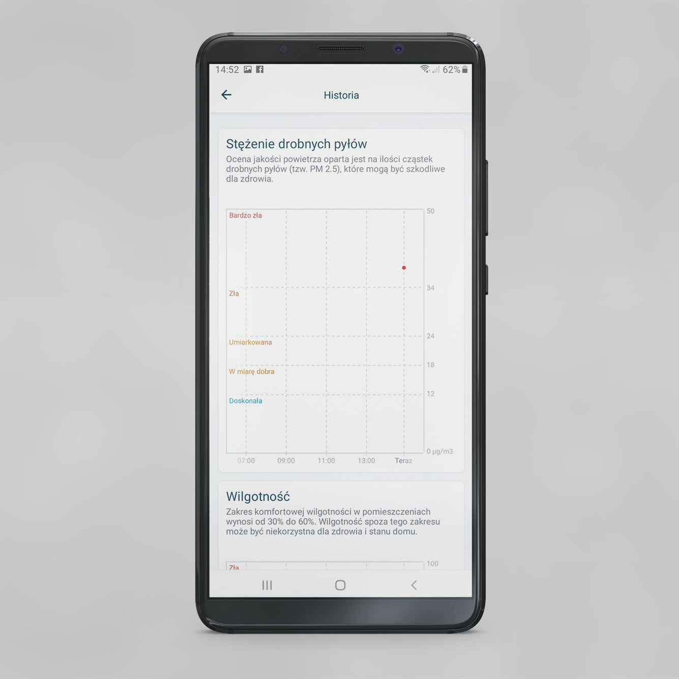 Zrzut z aplikacji Dyson ONECTA