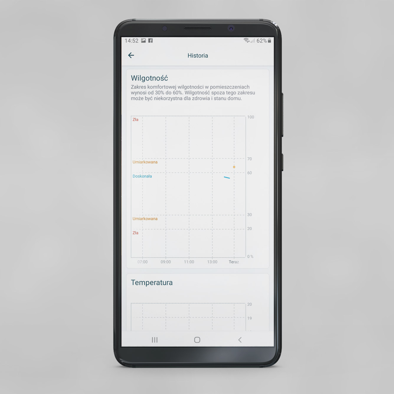 Zrzut z aplikacji Dyson ONECTA