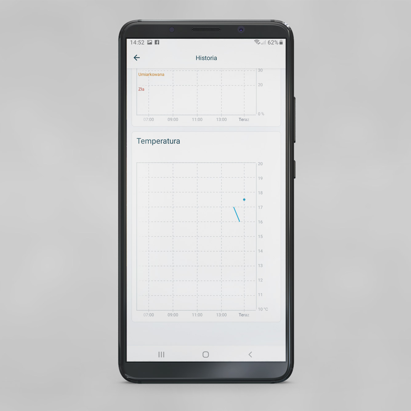 Zrzut z aplikacji Dyson ONECTA