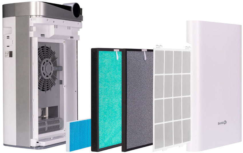 Setti+ AP850W z rozłożonymi filtrami