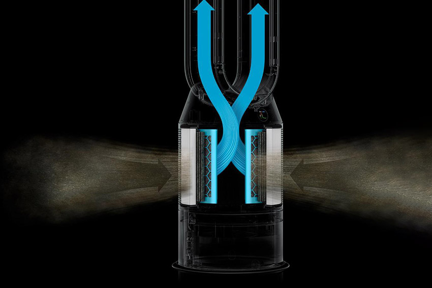 Filtr HEPA H13 oraz filtr K-Carbon De-NOx w oczyszczaczu Dyson Purifier Humidify+Cool PH2