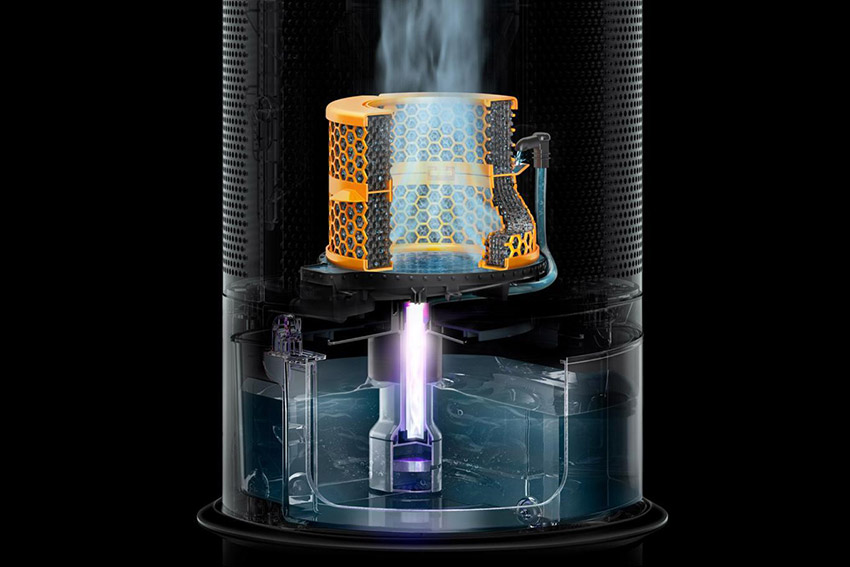 System nawilżania ewaporacyjnego w Dyson Purifier Humidify+Cool PH2 De-NOx