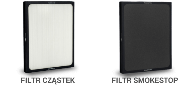 Filtr do wyboru w BLUEAIR Classic 280i