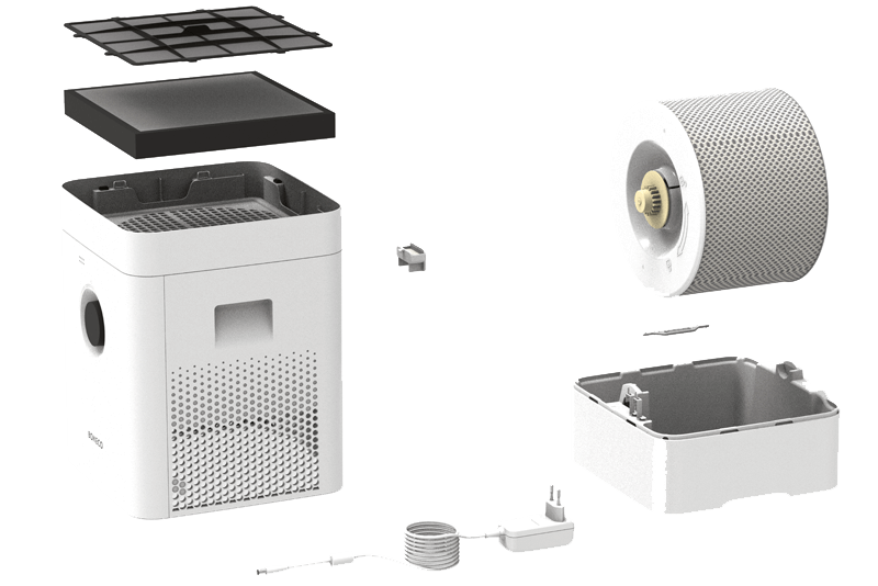 3 filtry w Boneco H300