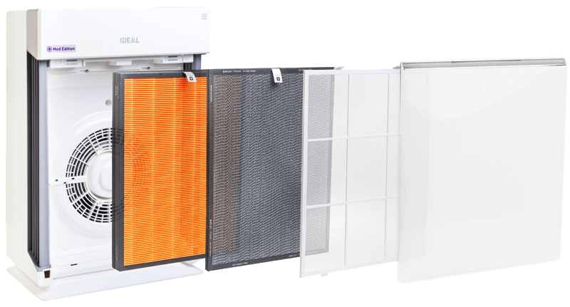 3 filtry w IDEAL AP 40 MED Edition