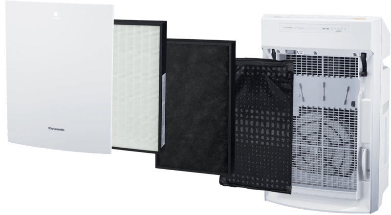 4 filtry w Panasonic F-VXR50G-W