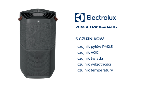 Electrolux Pure A9 PA91-404DG czujniki