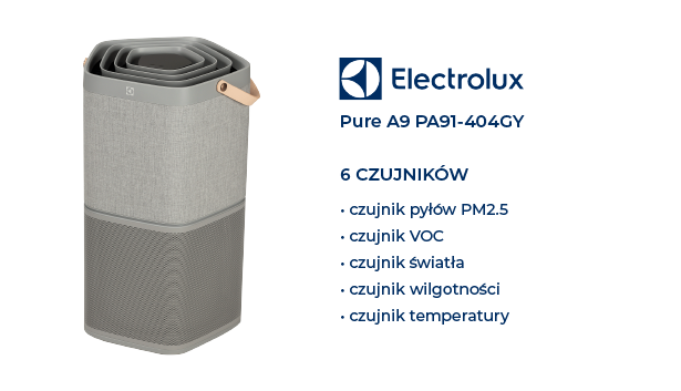 Electrolux Pure A9 PA91-404GY czujniki