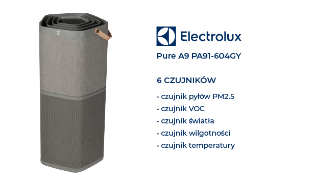 Electrolux Pure A9 PA91-604GY czujniki