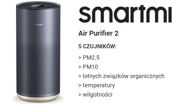 SmartMi Air Purifier 2 - Opinie, Testy - LoveAir.pl