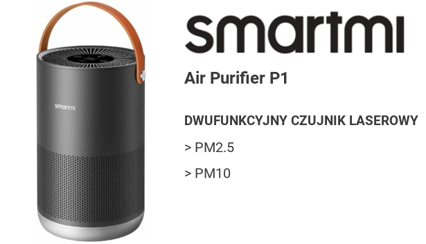 SmartMi Air Purifier P1 - Opinie, Testy - LoveAir.pl