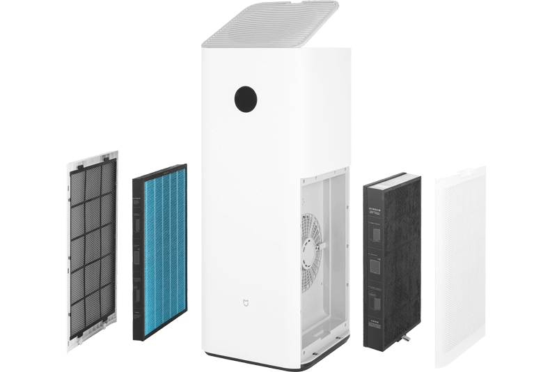 3 poziomy filtracji w Xiaomi Air Purifier Max