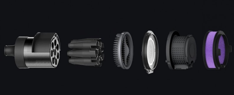 System filtracji odkurzacza Roidmi