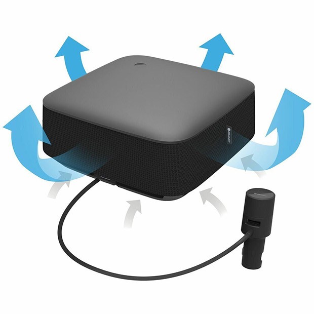 Działanie oczyszczacza Blueair Cabin P1