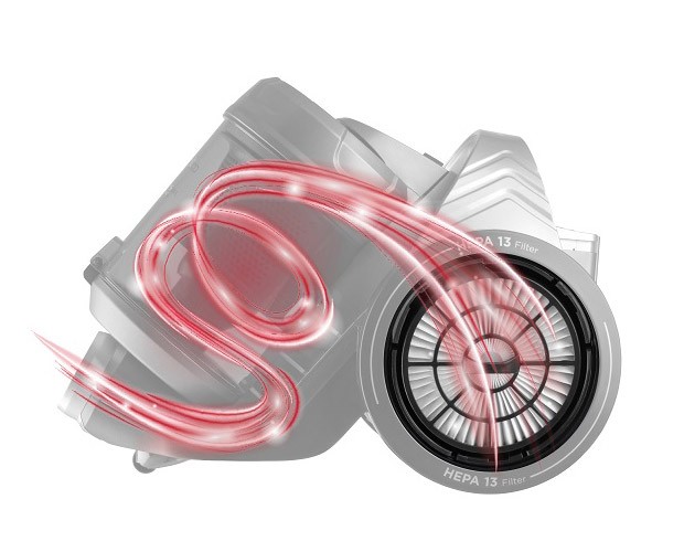 działanie technologii cyklonowej w Concept VP5150