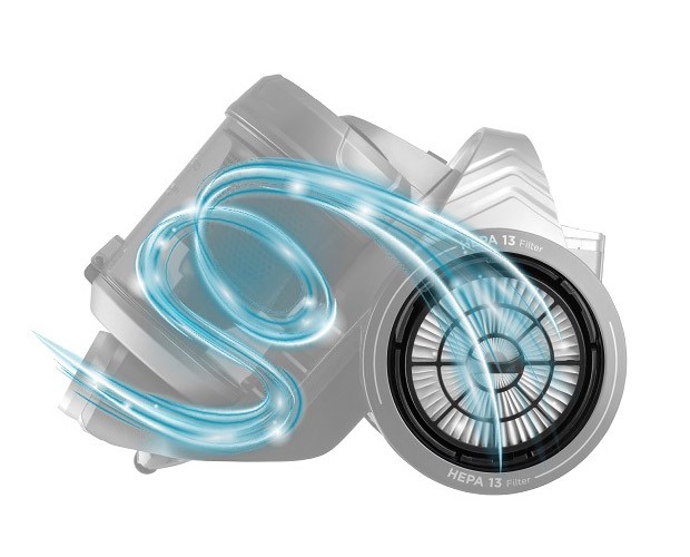 działanie odkurzacza Concept VP5151 Furious Animal